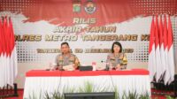 Rileas akhir tahun 2023, Polres Metro Tangerang Kota