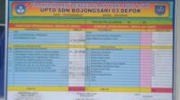 SD Negeri Bojongsari 03 Kota Depok Tidak Transfaran