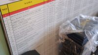 Kinerja Kepala Sekolah SD Negeri Pamulang Timur 02 Patut Di Evaluasi. 1 Kinerja Kepala Sekolah SD Negeri Pamulang Timur 02 Patut Di Evaluasi.